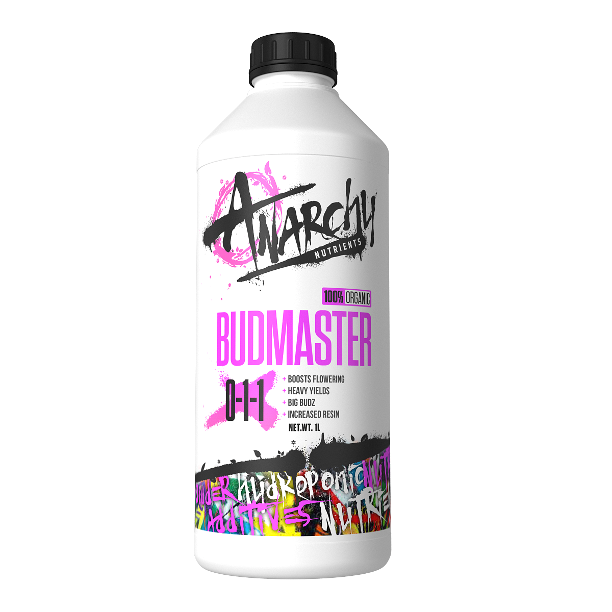 Anarchy Budmaster