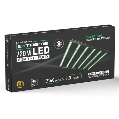 Digi-Lumen