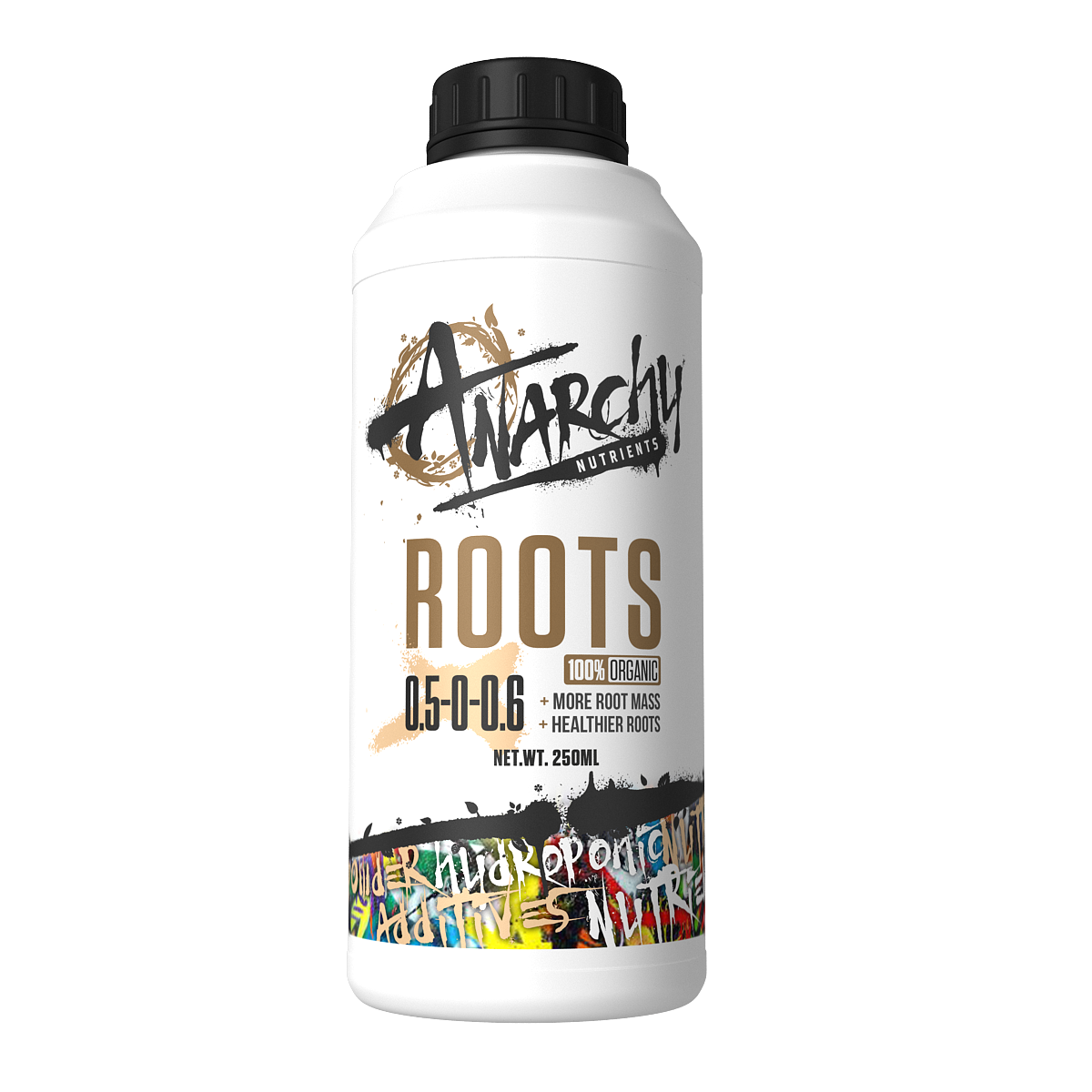 Anarchy Roots