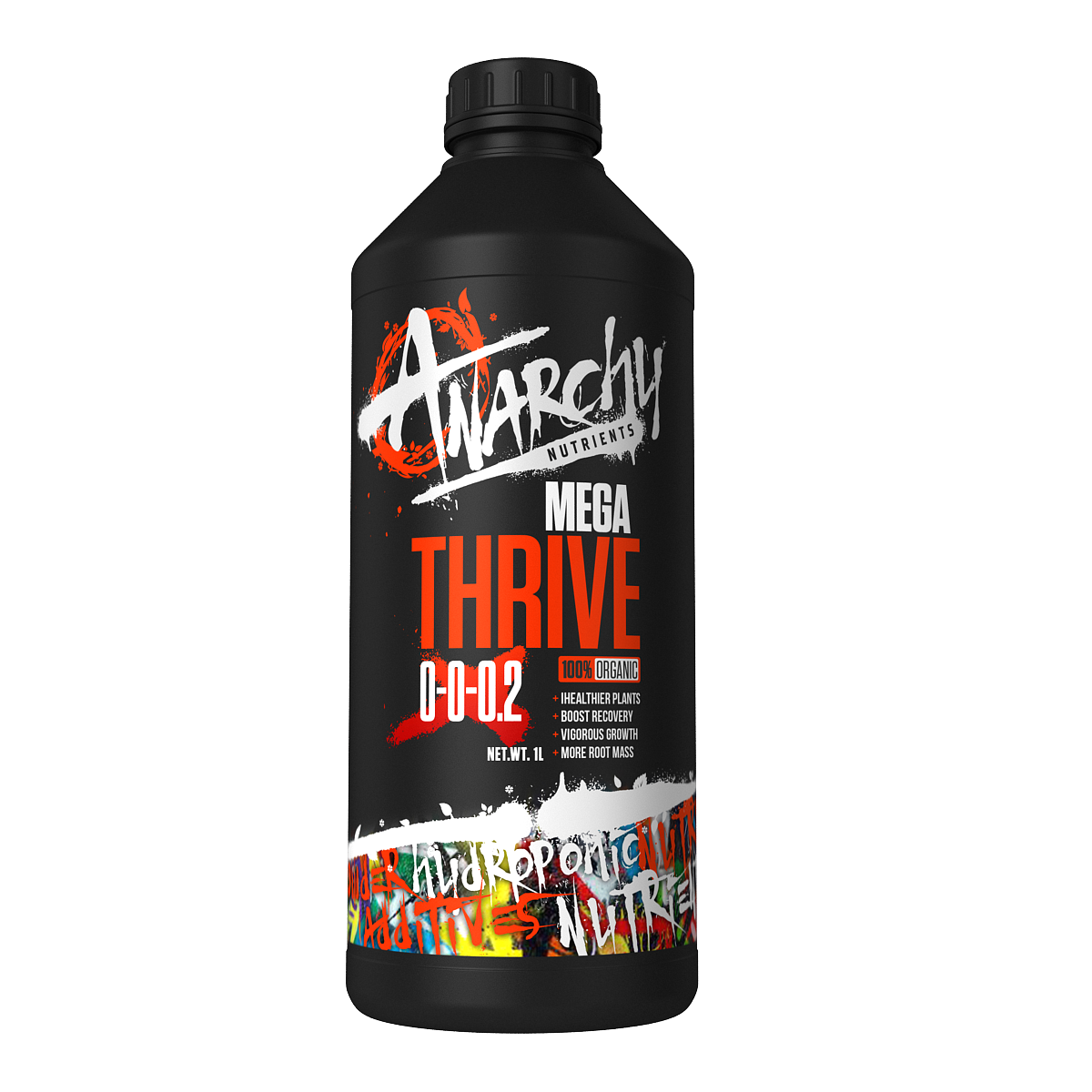 Anarchy Megathrive