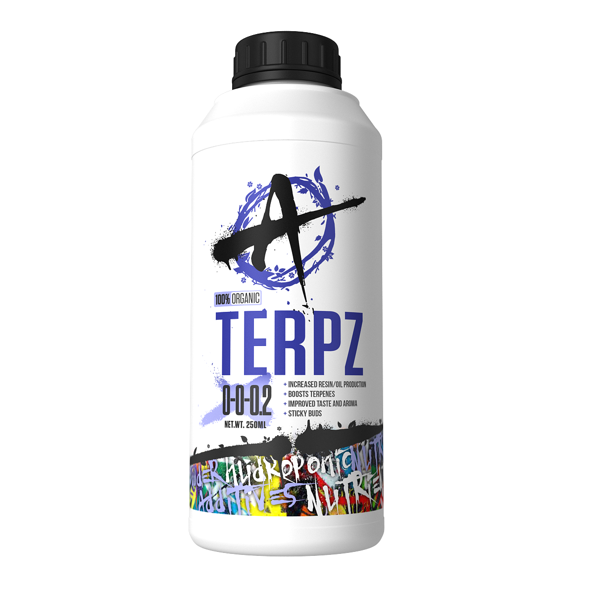 Anarchy Terpz